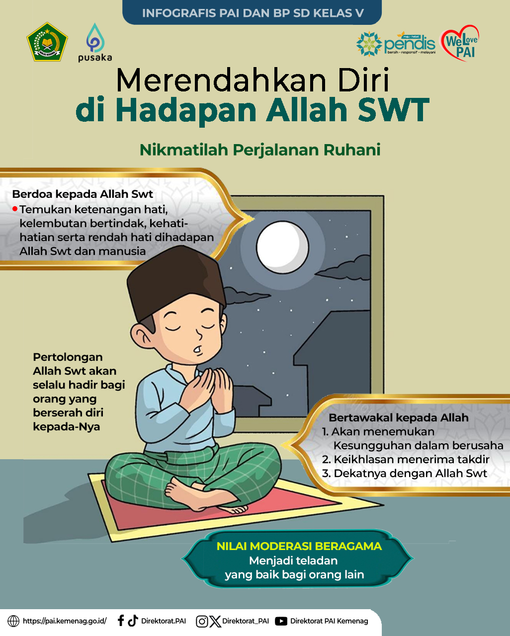 Infografis