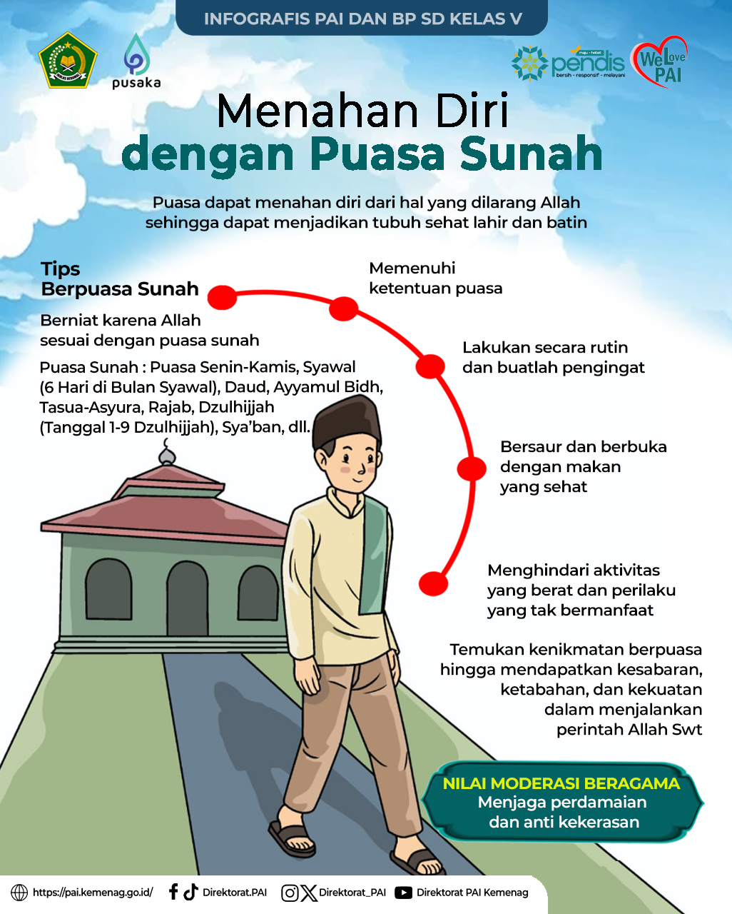 Infografis